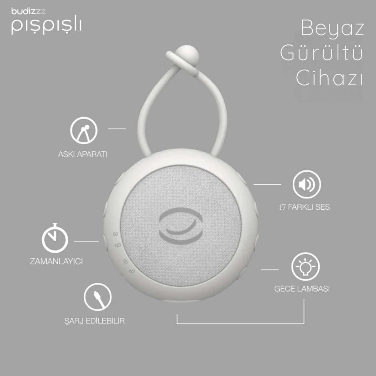 beyaz gürültü cihazı budizzz